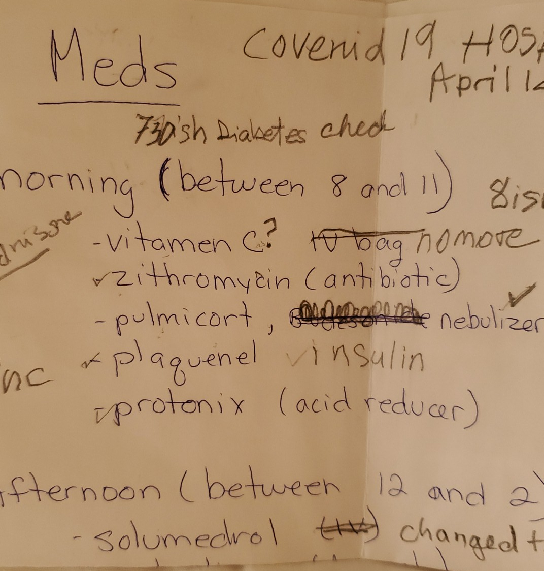 schedule medicin
